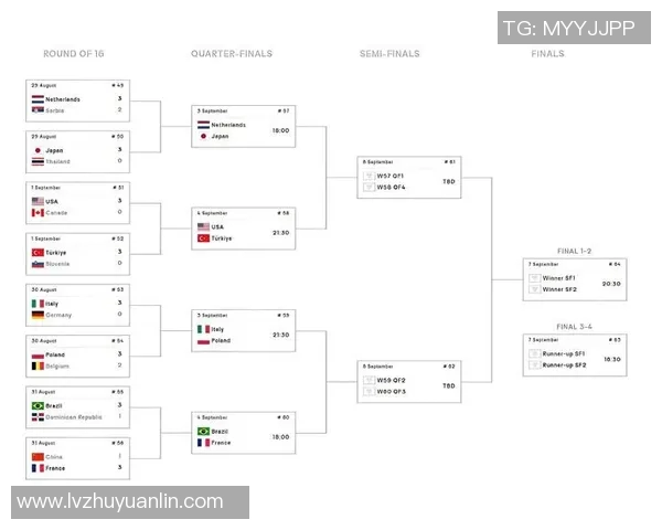 女排中国对阵意大利比赛时间及赛程安排详解 女排中国对阵意大利比赛时间及赛程安排详解
