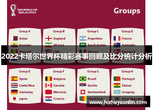 2022卡塔尔世界杯精彩赛事回顾及比分统计分析
