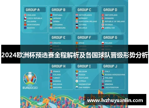 2024欧洲杯预选赛全程解析及各国球队晋级形势分析