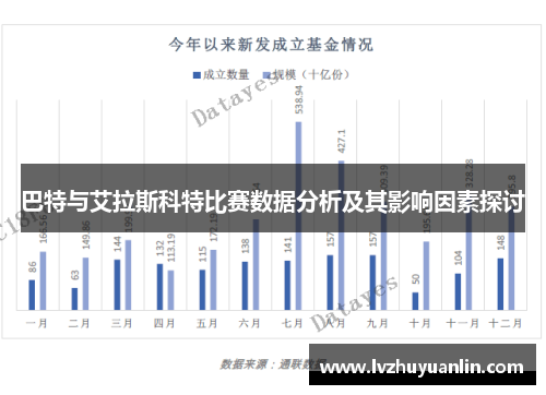 巴特与艾拉斯科特比赛数据分析及其影响因素探讨
